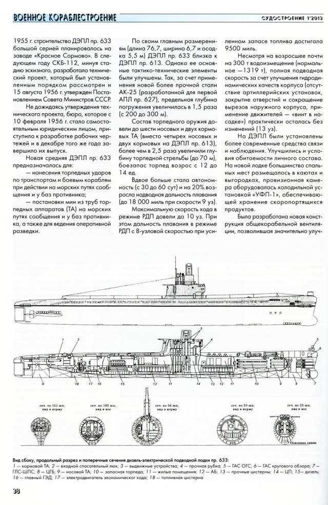 Судостроение №1 2013_1  1.jpg